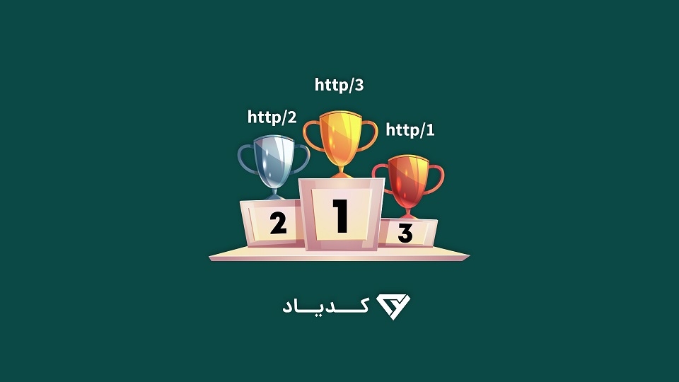 آشنایی با HTTP/3؛ سریعتر از HTTP/2 و HTTP/1