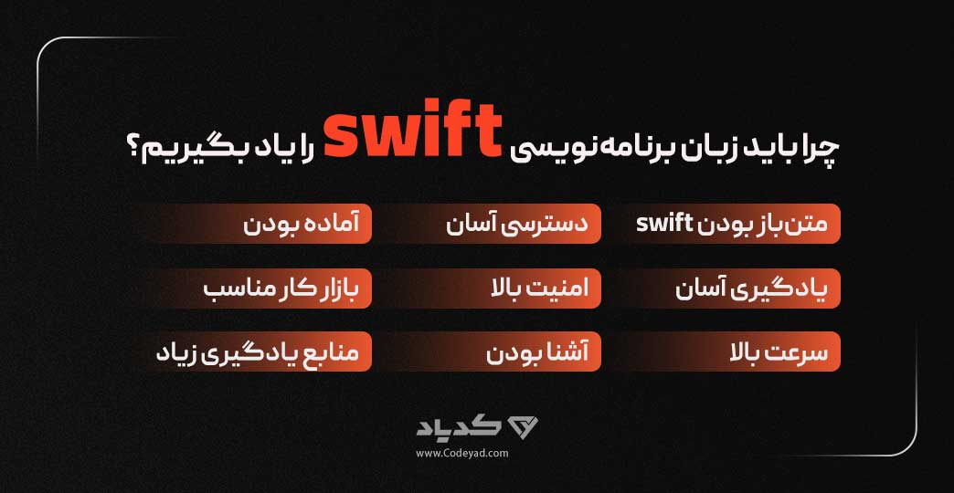چرا باید زبان برنامه‌نویسی swift را یاد بگیریم؟