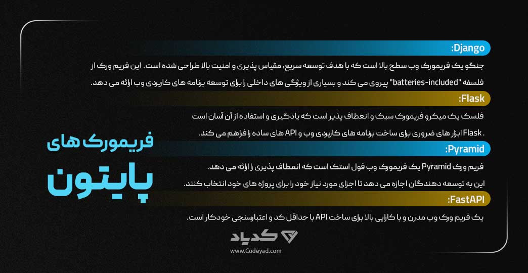 فریمورک های پایتون