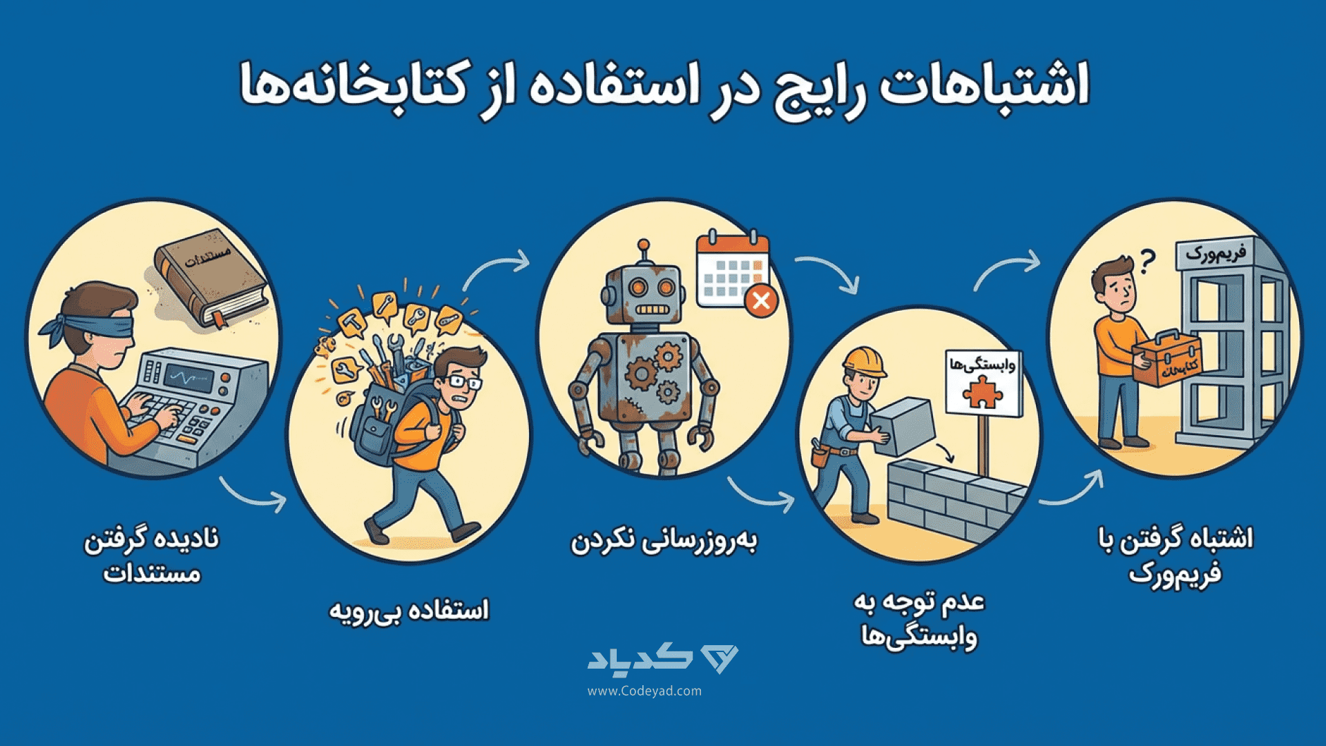 اشتباهات رایج در استفاده از کتابخانه ها