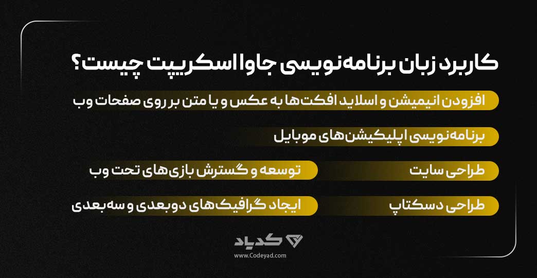 کاربرد زبان برنامه‌نویسی جاوا اسکریپت