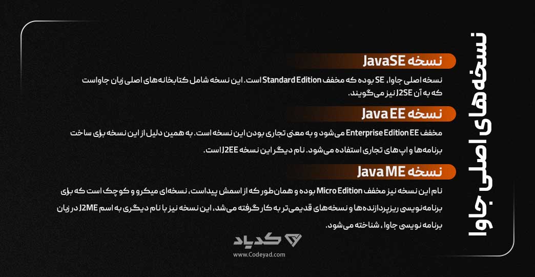 نسخه‌های اصلی جاوا