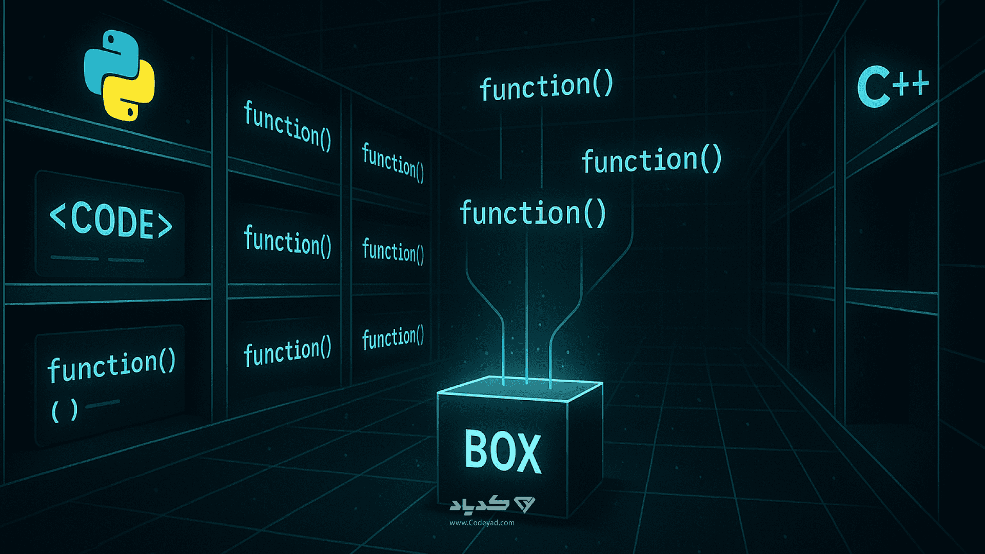 مفهوم کتابخانه