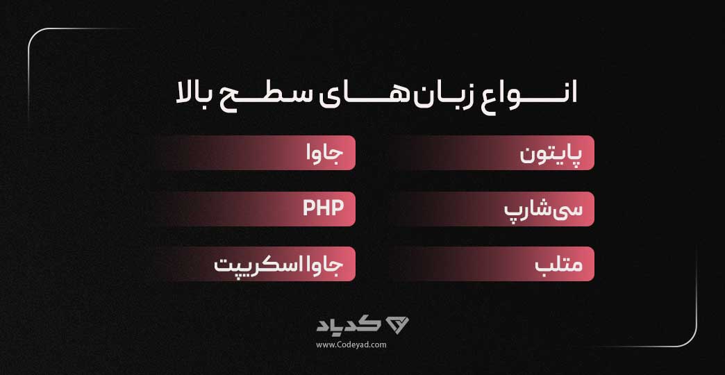 انواع زبانهای سطح بالا