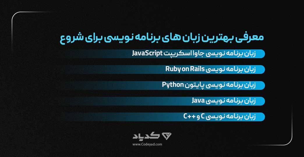 معرفی بهترین زبان های برنامه نویسی برای شروع