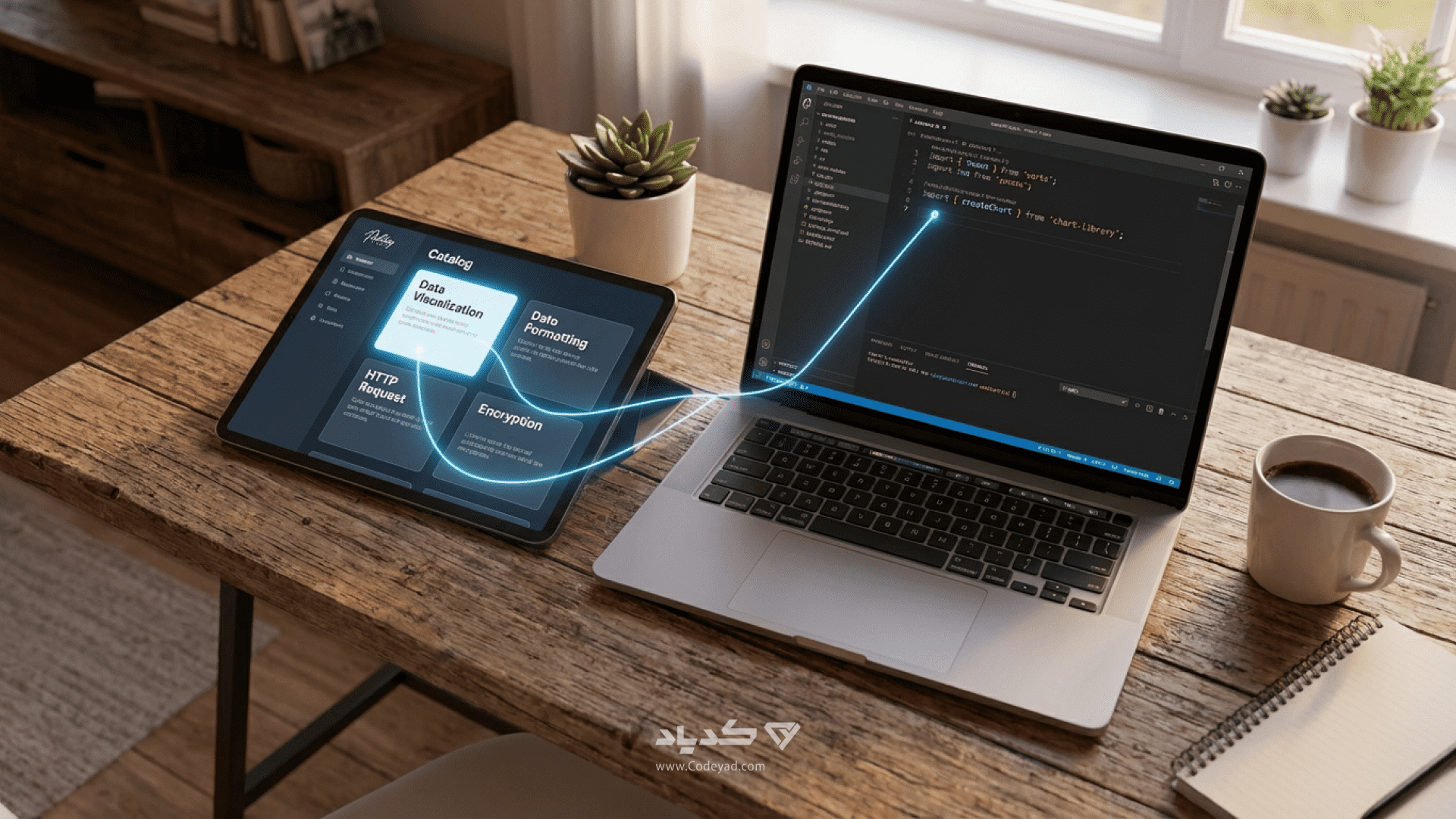 مفهوم کتابخانه