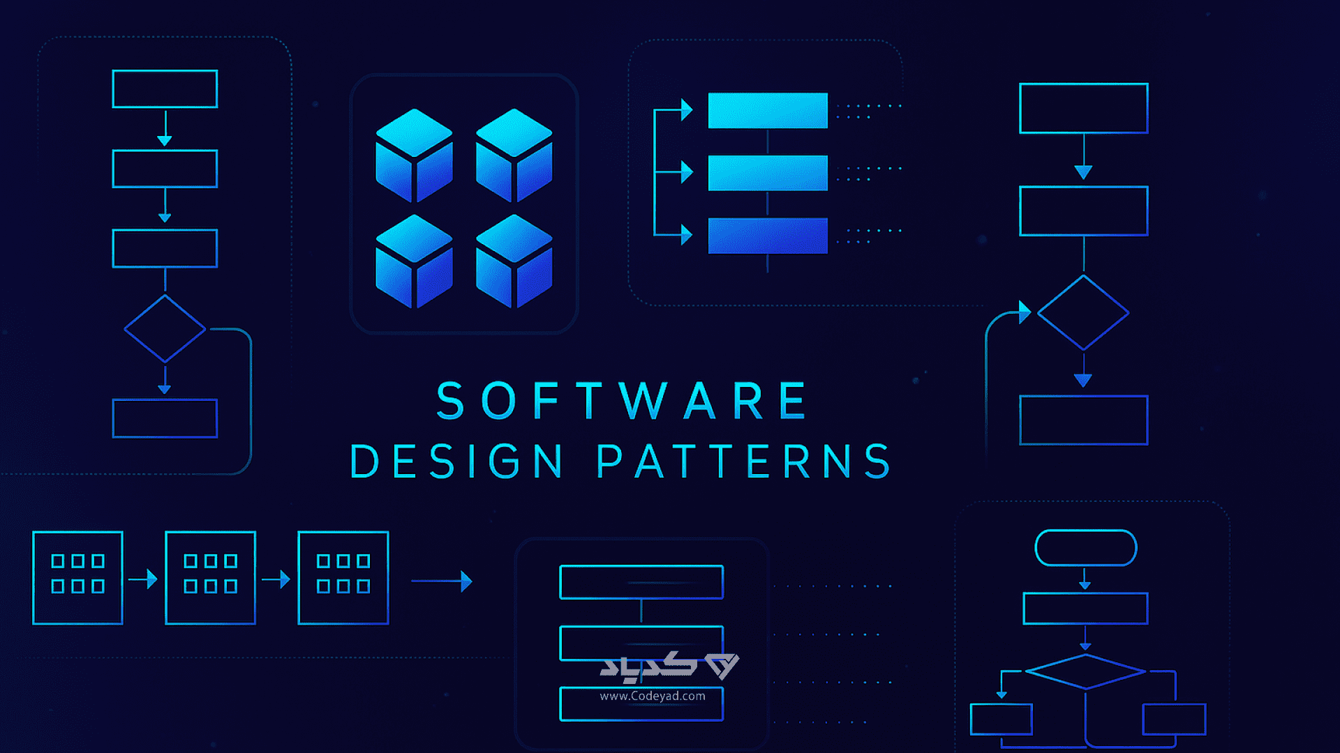الگو های طراحی