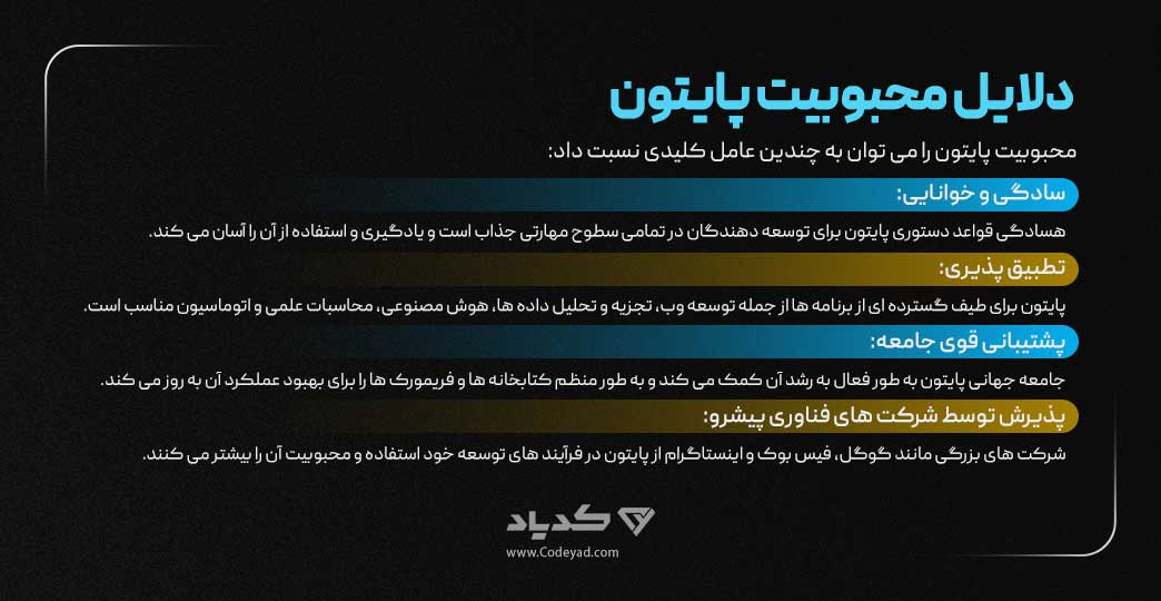 دلایل محبوبیت پایتون