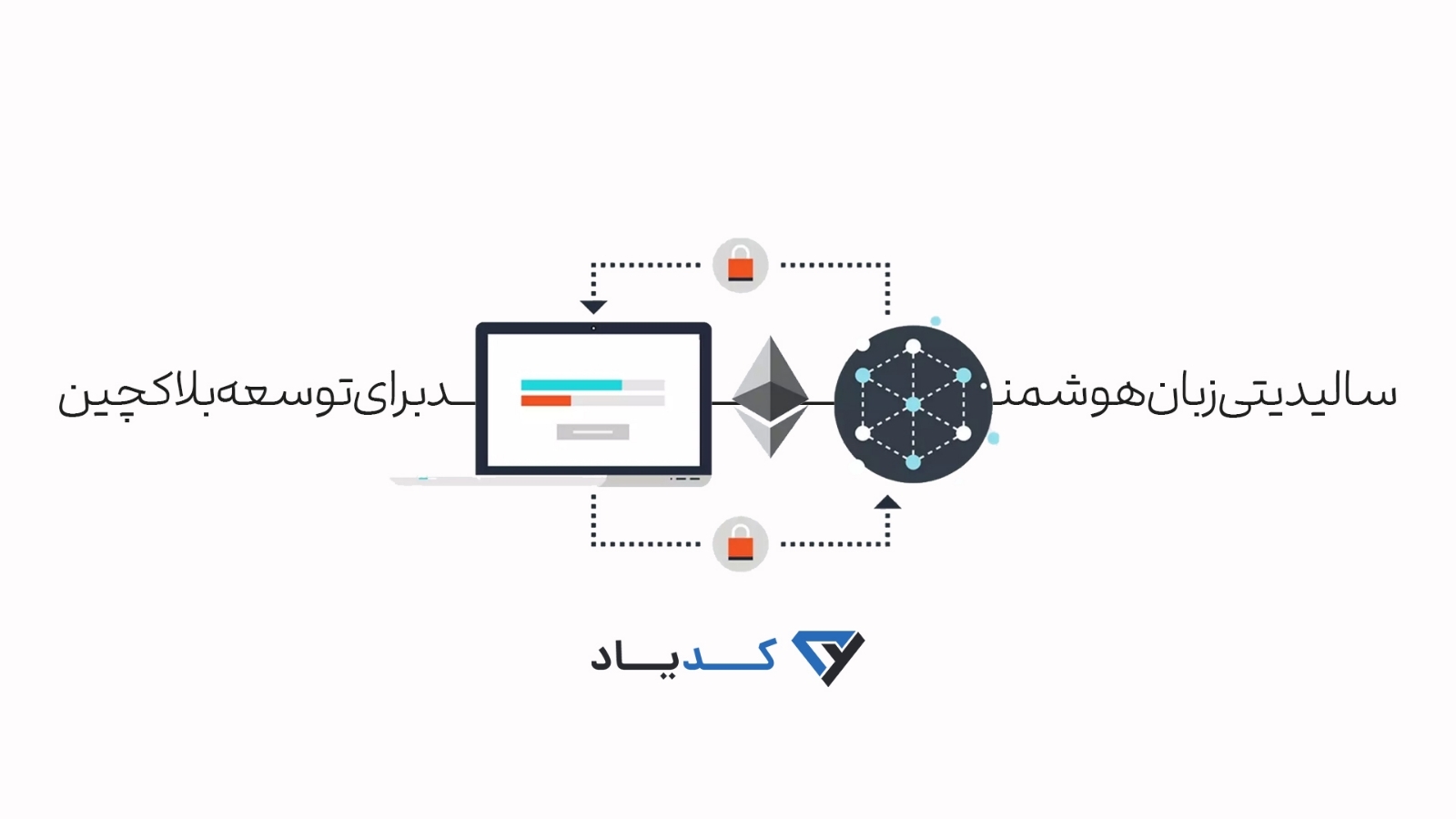 سالیدیتی، زبان هوشمند برای توسعه بلاکچین